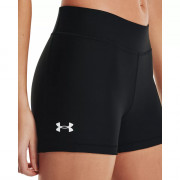 Under Armour short